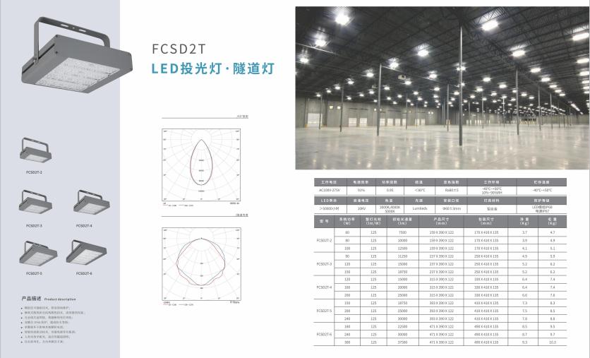 金昌投光灯 金昌投光灯